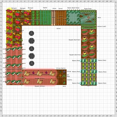 Garden Plan - 2020: Bed 1