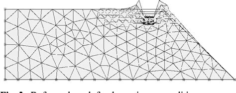 Figure 1 From Load Bearing Capacity Of Footing Resting On Multilayer