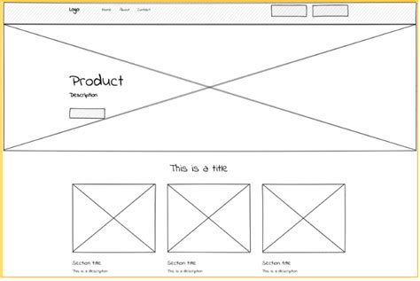 How To Draw Wireframes Drawing Wireframes Uizard