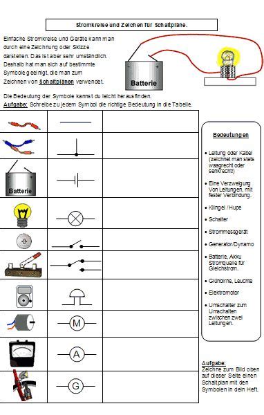 Der Elektrische Strom Unterricht Schule Lernen Macht Spa