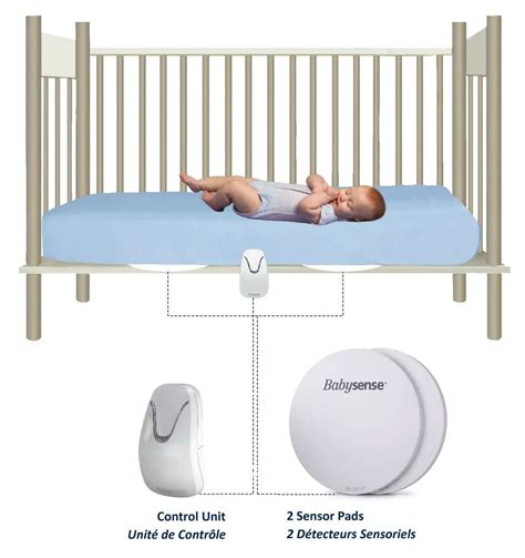 Best Baby Movement Monitor : 2020 Guide | New Mom Stuff