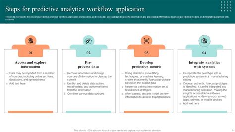 Top 10 Data Analysis Presentation Powerpoint Presentation Templates In 2025