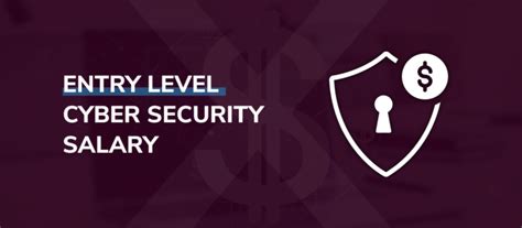 Entry Level Cyber Security Salary 2025 Average Pay