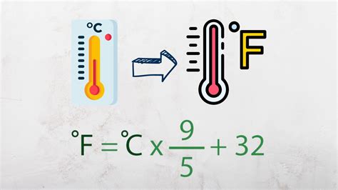 What is the formula to convert Fahrenheit to Celsius explain Archives ...