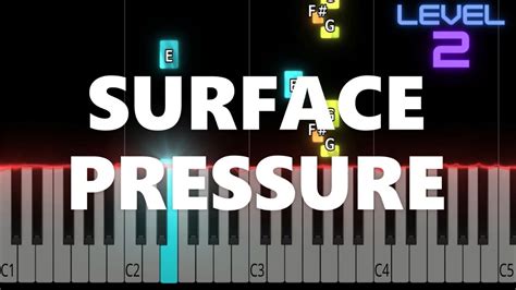 Surface Pressure Encanto EASY Piano Tutorial YouTube