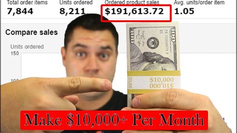 How To Make Money From Amazon Fba Youtube