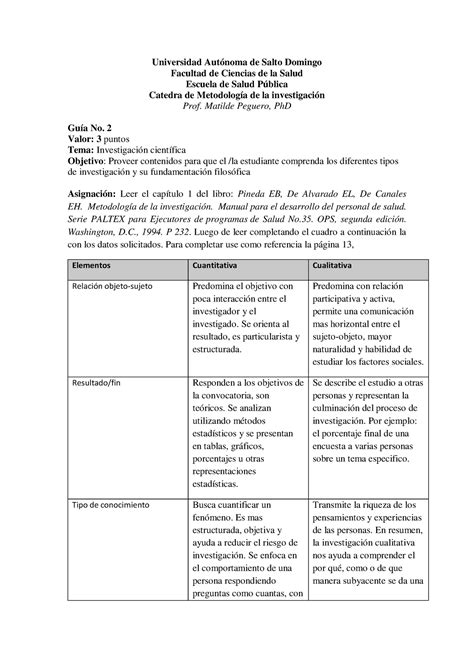 Sap Guia Tarea Universidad Aut Noma De Salto Domingo Facultad