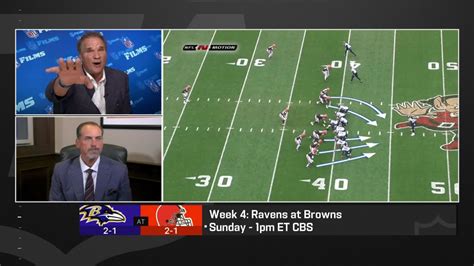 NFL Network S Brian Baldinger Shaun O Hara Preview The Upcoming