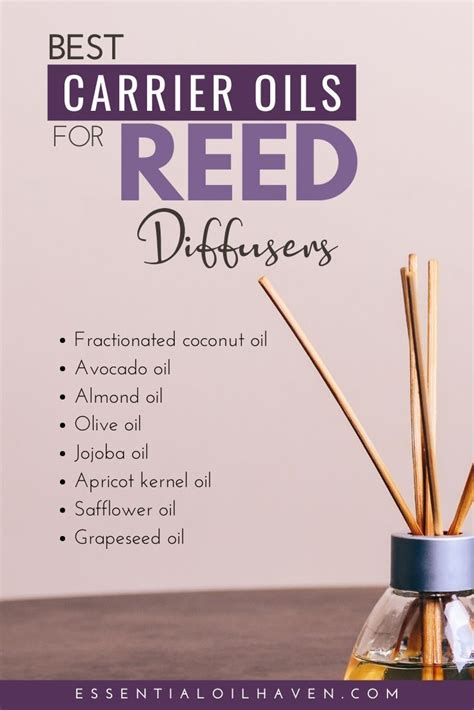 Diffuser DIY Essential Oils Reed Tutorial DIY Essential Oils Reed