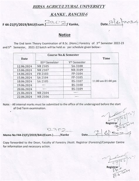 Notice For Schedule Of End Term Theory Examination Of B Sc Hons