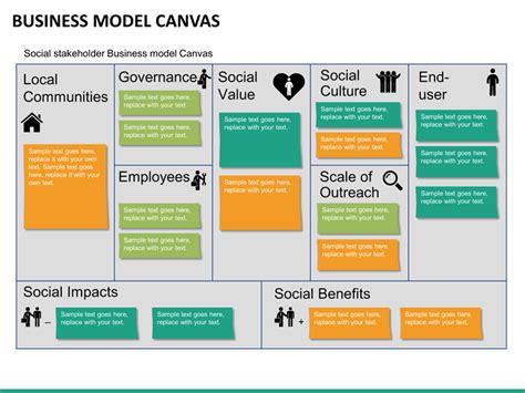 Presentation Business Model Canvas Ppt Template Contoh Gambar Template Images