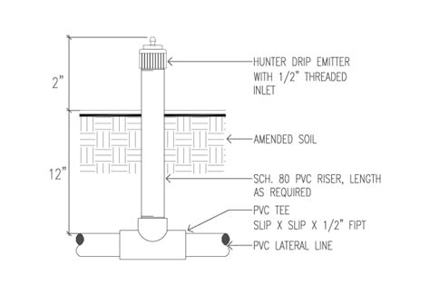 Point Source Emitters Installation Hunter Industries