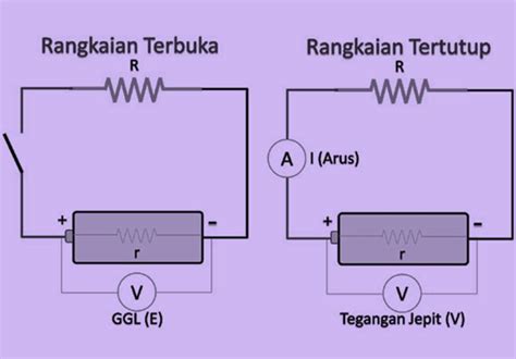 Detail Contoh Soal Rangkaian Listrik Dan Penyelesaiannya Koleksi Nomer 55