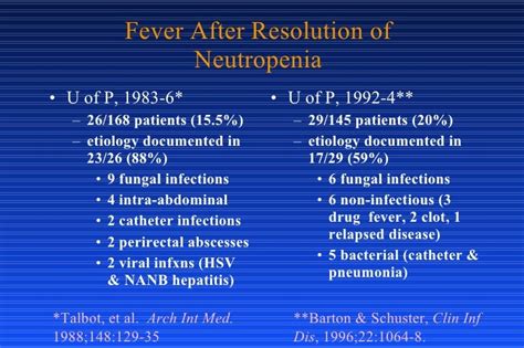 Fever In The Neutropenic Patient