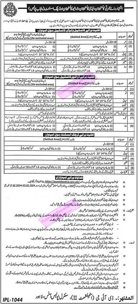 Punjab Police Traffic Assistant Traffic Warden Jobs Career News