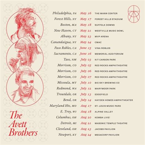 The Avett Brothers Add 18 More Dates To Their Summer Tour • Music Daily