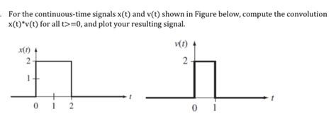 Solved For The Continuous Time Signals Xt And Vt Shown In Figure