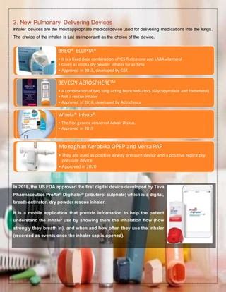 Recent advances in pharmacological drugs and inhaler devices approved for asthma and copd | PPT