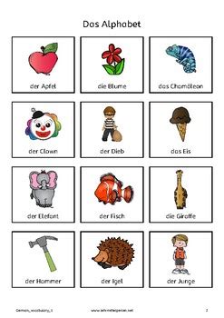 German Vocabulary 1: Basics by Marisa Herzog | Teachers Pay Teachers