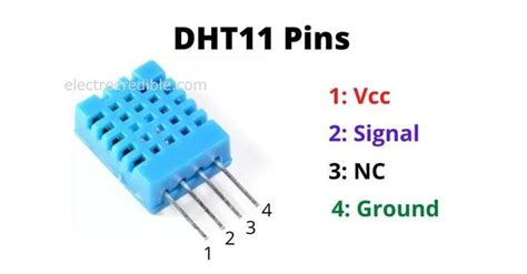 DHT11 Pinout | Electronics components, Arduino, Tutorial