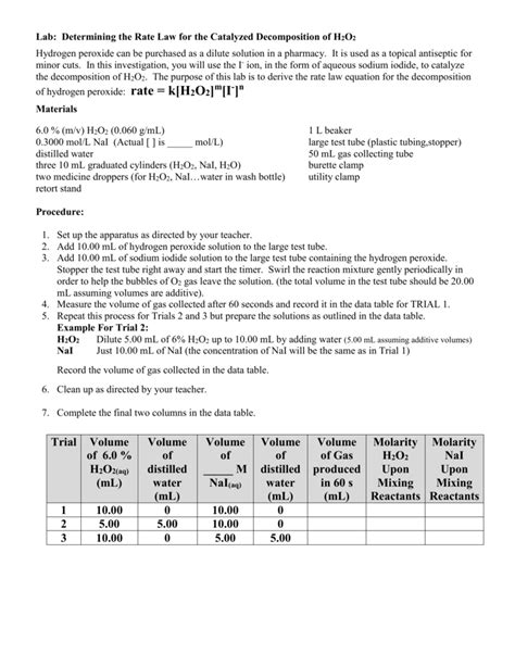 Analysis Of Hydrogen Peroxide Lab