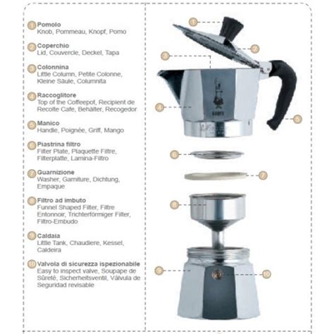 Bialetti Coffee Maker Parts Reviewmotors Co