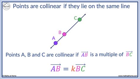 How To Show That Points Are Collinear Mathsathome