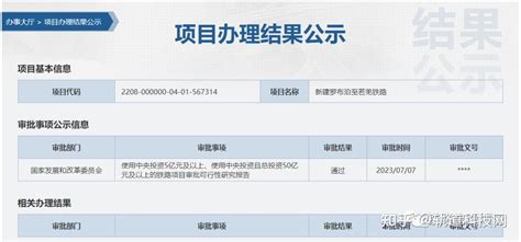 罗布泊至若羌铁路可行性研究报告获国家发改委批复 知乎