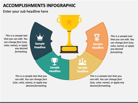 Free Accomplishments Slides For Powerpoint And Google Slides