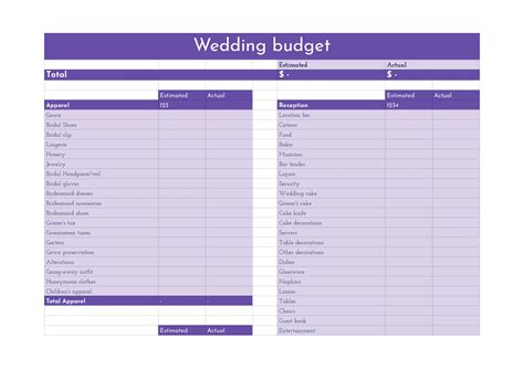 Wedding Budget Template for Google Sheets – Free Google Sheets Template ...