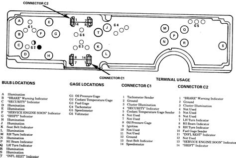 Need the wiring diagrahm for the instrument cluster plug in for a '92