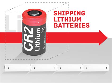 Usps Lithium Battery Label - Best Label Ideas 2019