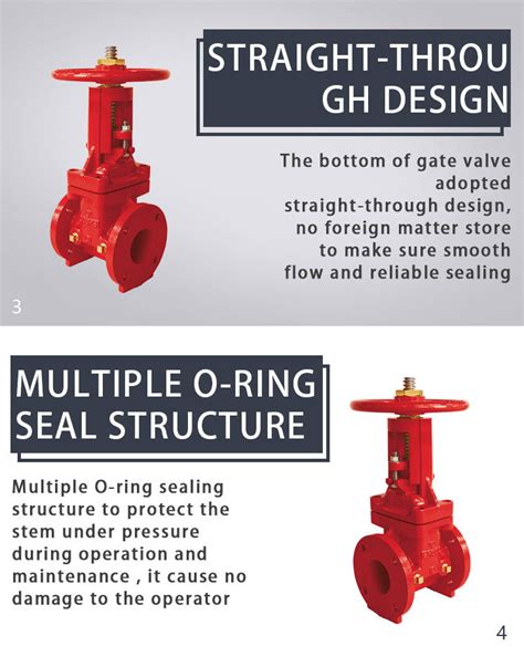 Dn80 Fm Approved Ul Listed Fire Protection 300psi Flanged Osy Rising