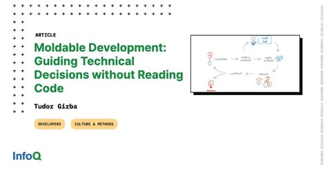 Moldable Development: Guiding Technical Decisions without Reading Code ...