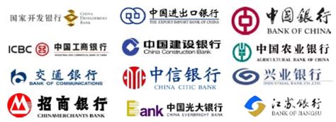 Relationship With Chinese Banks | Fransabank