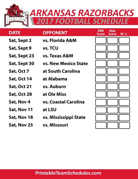 Printable Razorback Football Schedule