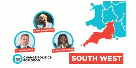 Brexit Party South West England Meps