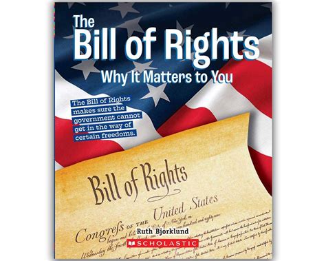 The Bill of Rights: Why it Matters to You