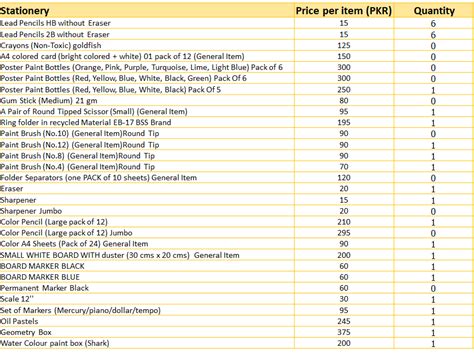 Class5 Booklist Beaconhouse Schooling Uninterrupted