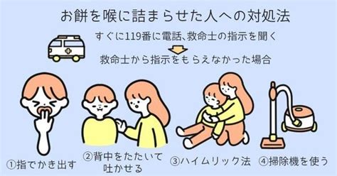 お餅が喉に詰まったら結局どうすればいいの？ もやもや解決ゼミ ライブドアニュース