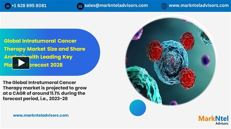 Ppt Global Intratumoral Cancer Therapy Market Research Report