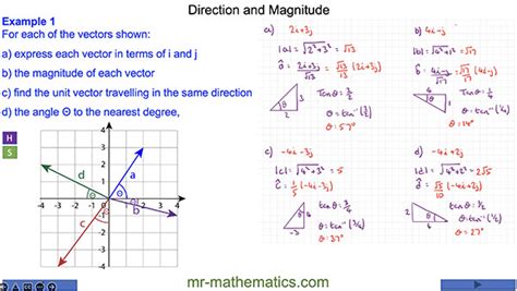 Vectors - Magnitude and Direction - Mr-Mathematics.com