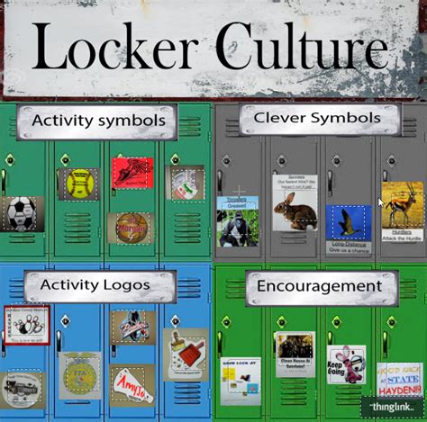 Locker Culture – The Lantern