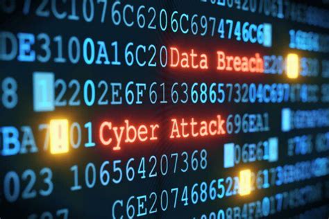 4 Cyber Threats, Examples, and How to Prevent Them