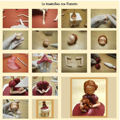 Épinglé Par Neetha Thomson Sur Cake Decorating Fondant Figurines