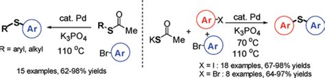 One Pot Synthesis Of Symmetrical And Unsymmetrical Aryl Sulfides By Pd