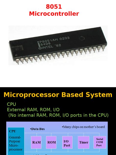 8051 Microcontroller | PDF | Microcontroller | Central Processing Unit