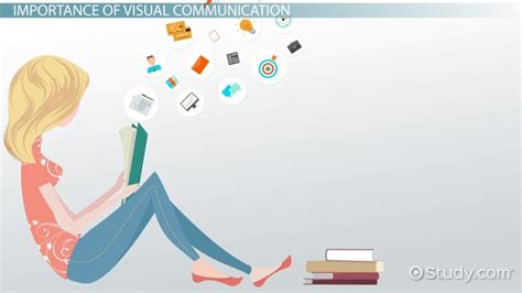 Visual Communication | Definition & Examples - Lesson | Study.com