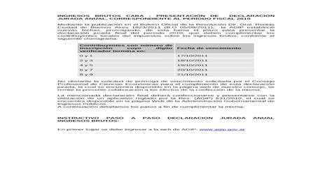 Ingresos Brutos Caba PresentaciÓn De DeclaraciÓn Jurada Consejo