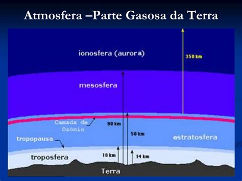 Ppt QuÍmica Descritiva Powerpoint Presentation Free Download Id5970130